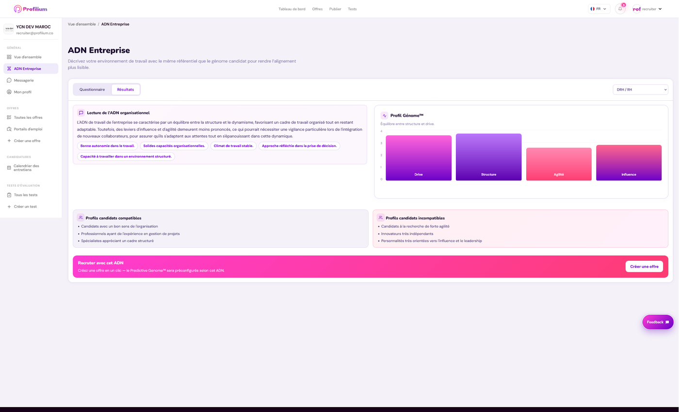 Interface réelle Profilium — ADN Entreprise, résultats